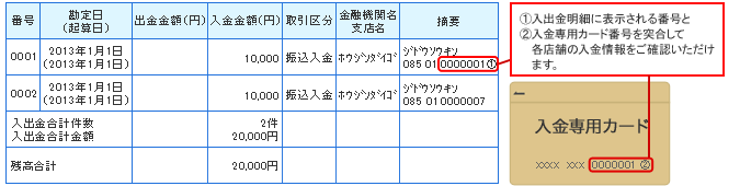 入出金明細に表示される番号と入金専用カード番号を突合して各店舗の入金情報をご確認いただけます。