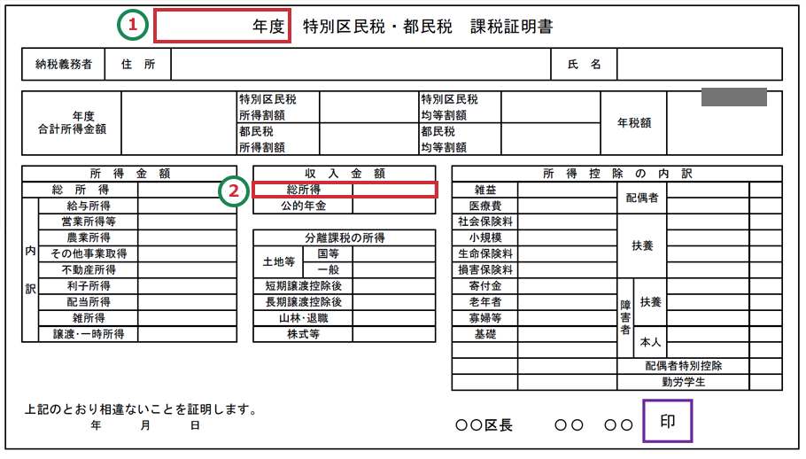 Taxation (income) certificate