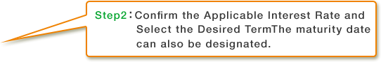 Step 2: Confirm the Applicable Interest Rate and Select the Desired Term. The maturity date can also be designated.