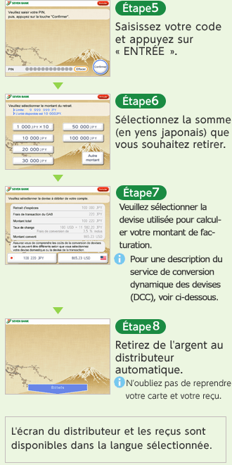 [Étape 5] Saisissez votre code et appuyez sur « ENTRÉE ». [Étape 6] Sélectionnez la somme (en yens japonais) que vous souhaitez retirer. [Étape 7] Veuillez sélectionner la devise utilisée pour calculer votre montant de facturation. Pour une description du service de conversion dynamique des devises (DCC), voir ci-dessous. [Étape 8] Retirez de l'argent au distributeur automatique. *N'oubliez pas de reprendre votre carte et votre reçu. L'écran du distributeur et les reçus sont disponibles dans la langue sélectionnée.