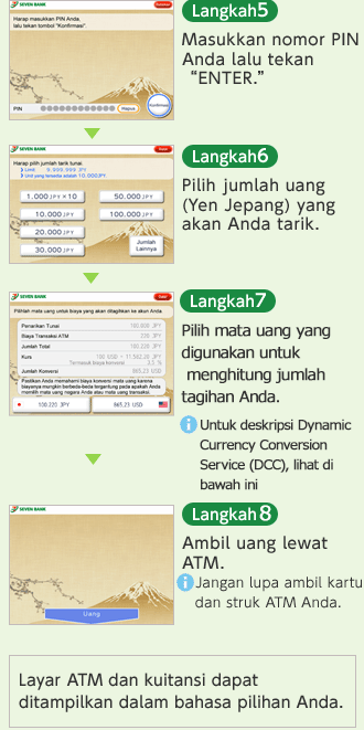 [Langkah 5] Masukkan nomor PIN Anda lalu tekan ENTER. [Langkah 6] Pilih jumlah uang (Yen Jepang) yang akan Anda tarik. [Langkah 7] Pilih mata uang yang digunakan untuk menghitung jumlah tagihan Anda. Untuk deskripsi Dynamic Currency Conversion Service (DCC), lihat di bawah ini [Langkah 8] Ambil uang lewat ATM. *Jangan lupa ambil kartu dan struk ATM Anda. Layar ATM dan kuitansi dapat ditampilkan dalam bahasa pilihan Anda.