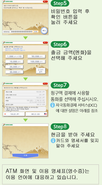 [STEP5]비밀번호 입력 후 확인 버튼을 눌러 주세요 [STEP6]출금 금액(엔화)을 선택해 주세요 [STEP7] 청구액 결제에 사용할 통화를 선택해 주십시시오. 자국통화결제 서비스(DCC)에 대한 설명은 아래를 참조 [STEP8]현금을 받아 주세요 카드와 명세서를 잊지 말아 주세요 ATM 화면 및 이용 명세표(영수증)는 이용 언어에 대응하고 있습니다.