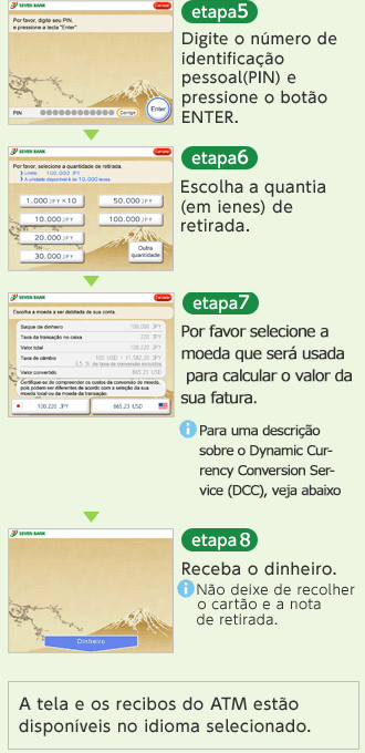 【etapa5】Digite o número de identificação pessoal(PIN) e pressione o botão ENTER. 【etapa6】Escolha a quantia (em ienes) de retirada. 【etapa7】 Por favor selecione a moeda que será usada para calcular o valor da sua fatura. Para uma descrição sobre o Dynamic Currency Conversion Service (DCC), veja abaixo 【etapa8】Receba o dinheiro. Não deixe de recolher o cartão e a nota de retirada. A tela e os recibos do ATM estão disponíveis no idioma selecionado.