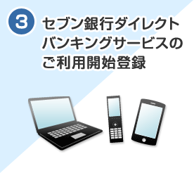 3 セブン銀行ダイレクトバンキングサービスのご利用開始登録