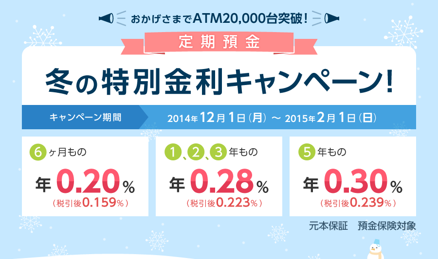 おかげさまでATM20,000台突破！ 冬の特別金利キャンペーン！ キャンペーン期間 2014年12月1日（月）～2015年2月1日（日） 6ヶ月もの年0.20％（税引後0.159％） 1、2、3年もの年0.28％（税引後0.223％） 5年もの年0.30％（税引後0.239％） 元本保証 預金保険対象