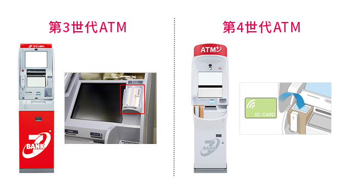 決済サービス情報入力 電子マネー読取りの場合