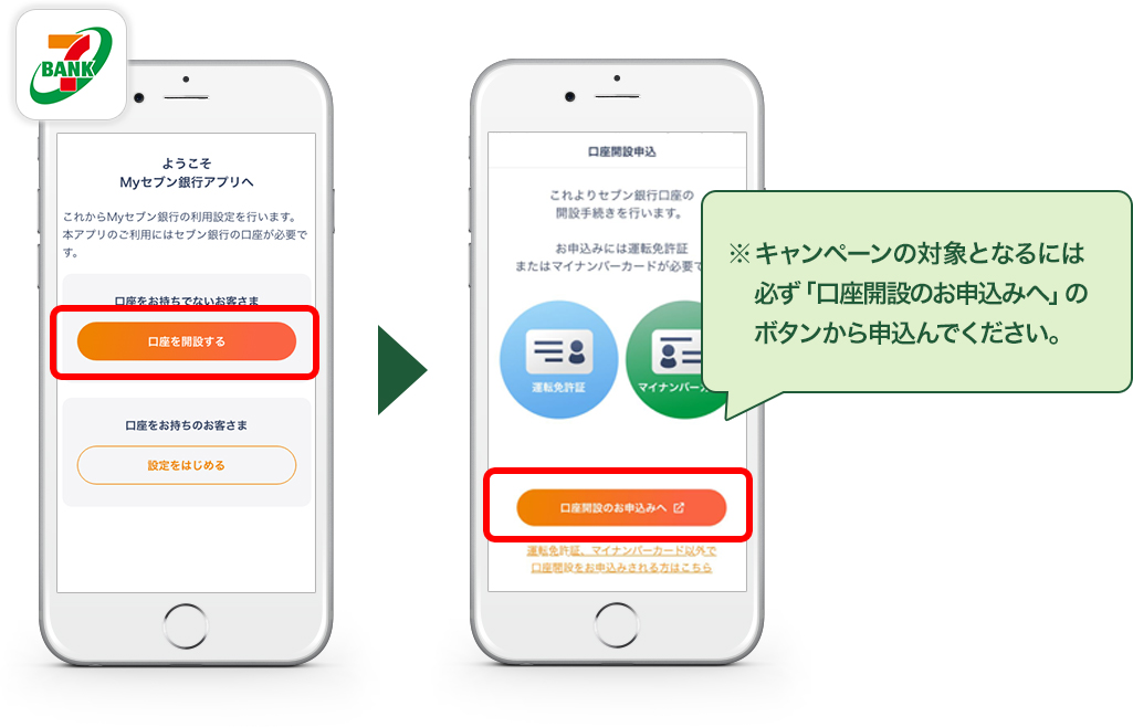 キャンペーンの対象となるには必ず「口座開設のお申込みへ」のボタンから申込んでください。