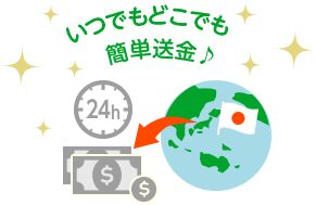 いつでもどこでも簡単送金♪