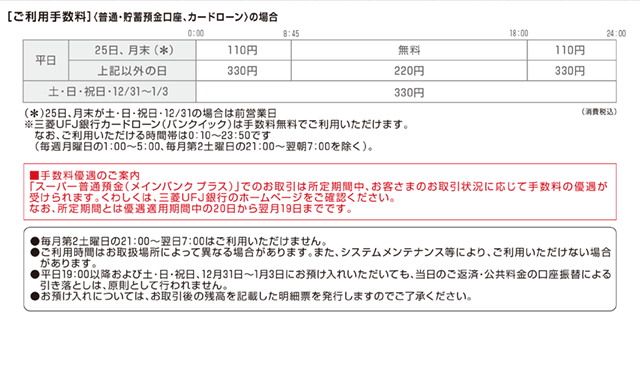 三菱UFJ銀行（お預入れ）