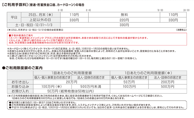 三菱UFJ銀行（ご案内）