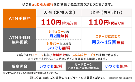 au じぶん銀行（ご案内/お引出し/お預入れ）