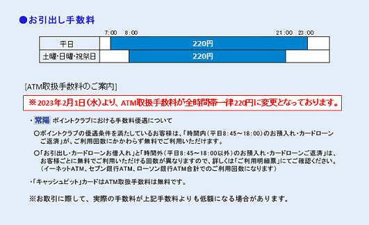 常陽銀行（お引出し）