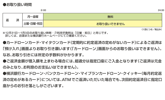 横浜銀行（ローンご返済）