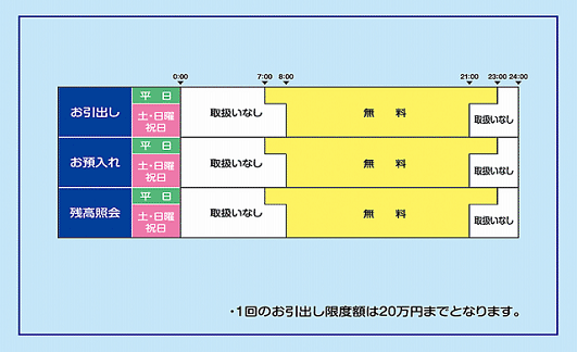 富山銀行（ご案内）