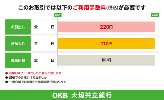 大垣共立銀行