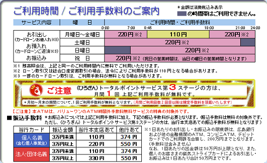 広島銀行（ご案内）