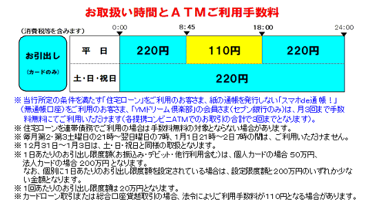 山口銀行（お引出し）