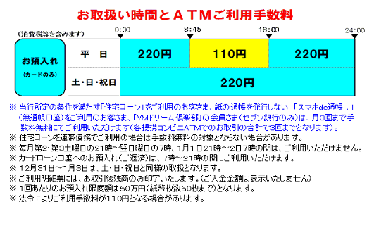 山口銀行（お預入れ）