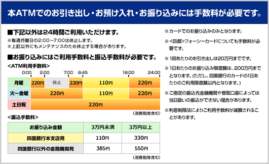 四国銀行（ご案内）