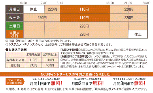 西日本シティ銀行