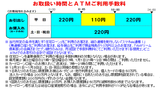 北九州銀行（ご案内）