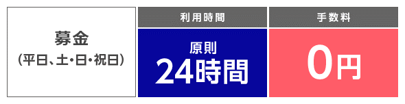 募金(平日、土・日・祝日 利用時間 原則24時間 手数料 0円)