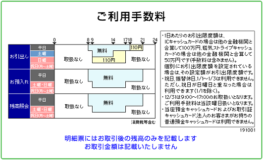 商工中金（お預入れ）