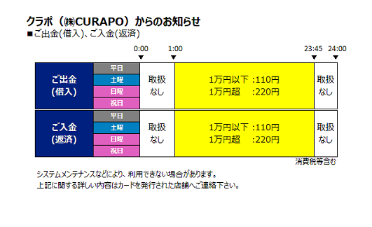 クラポ(エイシン産業・CURAPO)