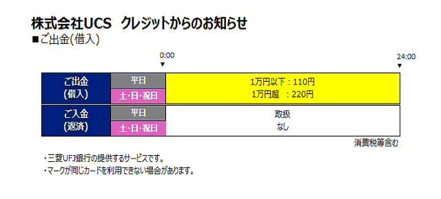 UCSカード（UCS）