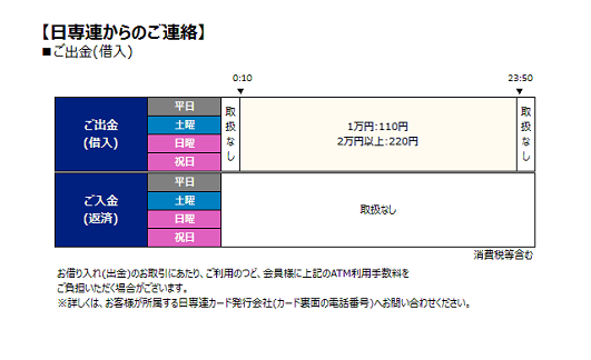 ニッセンレン（日専連）