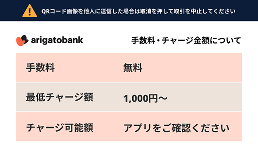 ARIGATOBANK