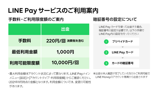 LINE Pay（ご出金）