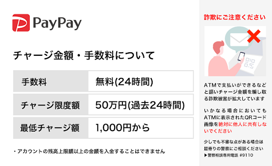 PayPay