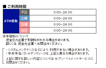 ATM受取