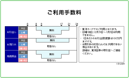 東洋証券（お引出し）