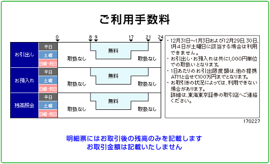 東海東京証券（お預入れ）