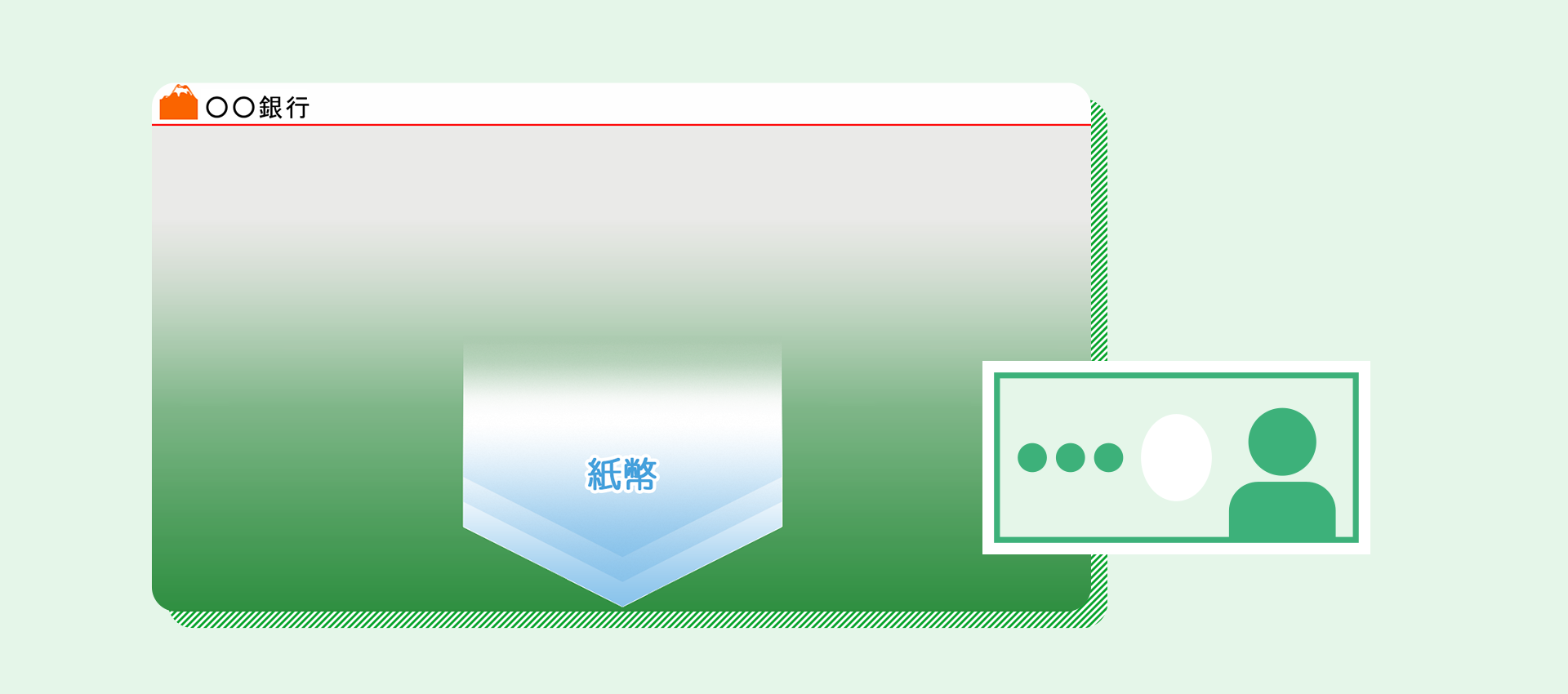 紙幣を受取る（利用イメージ）