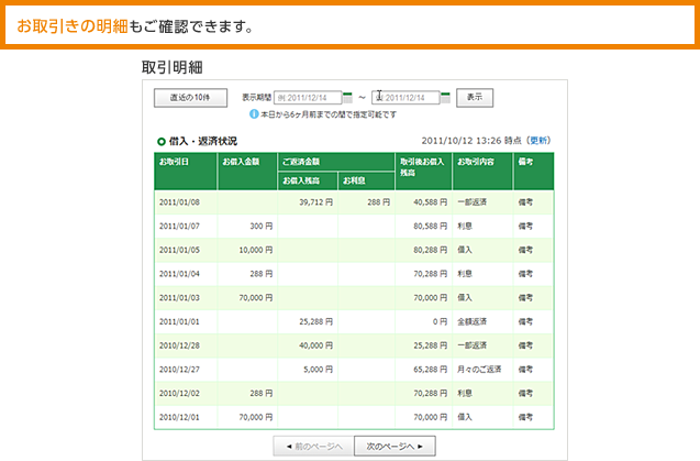 お取引きの明細もご確認できます。