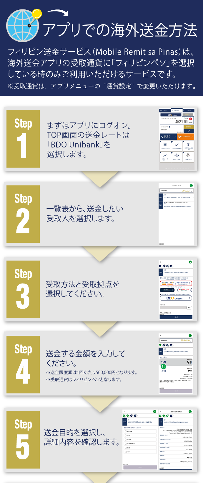 アプリでの海外送金方法