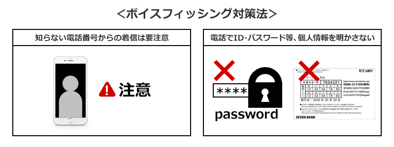 ＜ボイスフィッシング対策法＞ 知らない電話番号からの着信は要注意 電話でID・パスワード等、個人情報を明かさない